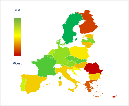 Average ESG rating by country