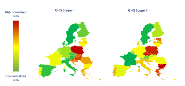 Figure 8 - Distribution of normalized GHG by country